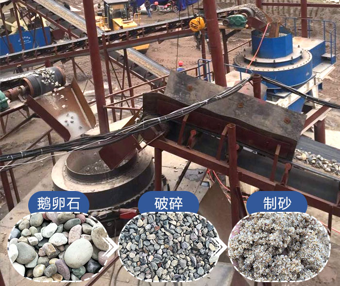 花崗巖,鵝卵石,河卵石,金剛石,鐵礦石,玻璃原料等各種礦石,耐火材料